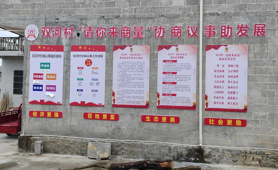 “請你來商量”協商議事制度.png
